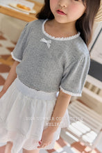 Load image into Gallery viewer, Eyelet Lace Short Sleeve
